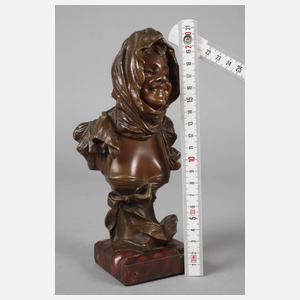 Georges van der Straeten, Mädchenbüste "April"