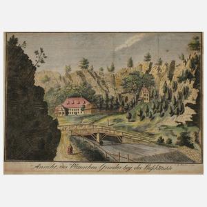 Carl Gottfried Nestler, Der Plauensche Grund