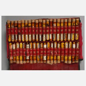 Apothekertäschchen Homöopathie