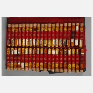 Apothekertäschchen Homöopathie