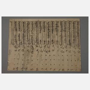 Zwei indopersische Miniaturmalereien