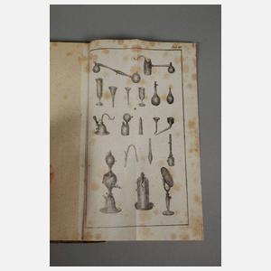 Tausend Experimente der Physik und Chemie