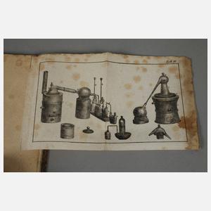 Tausend Experimente der Physik und Chemie