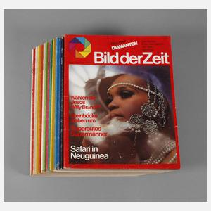 Posten Bild der Zeit