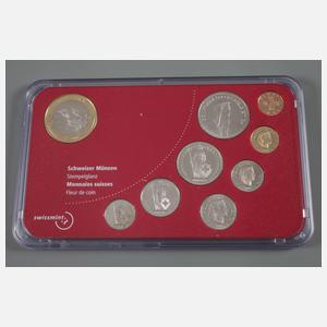 Prestige-Sets Schweiz