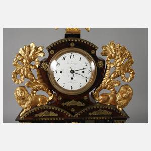 Wiener Herrenarmbanduhr