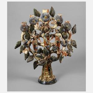 Kerzenleuchter Adam und Eva