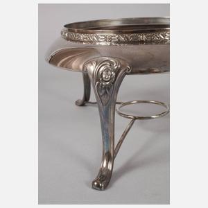 Stielkasserolle mit Rechaud