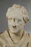 Büste Johann Wolfgang von Goethe