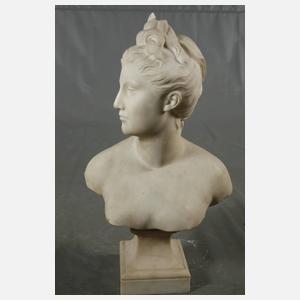 nach Jean Antoine Houdon, Diana
