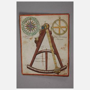 Drei wissenschaftliche Instrumente