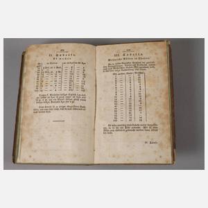 Der vollständige Haushalt