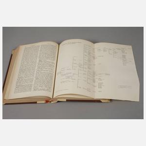 Ausführliches Lexikon