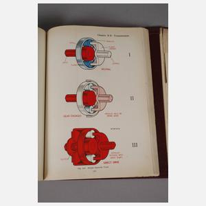 Handbook for the Armored-Car, DAIMLER I and II