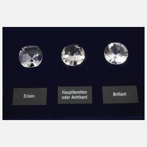 Schliffmodell Brillantschliff