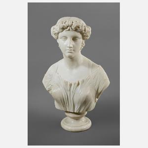 Jean-Baptiste Clésinger, Damenbüste