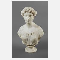 Jean-Baptiste Clésinger, Damenbüste111