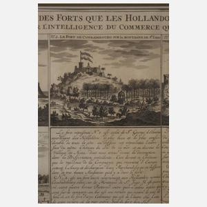 Verschiedene Forts an der westafrikanischen Küste