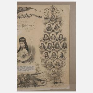 Liste der Regenten des Kaiserhauses Habsburg