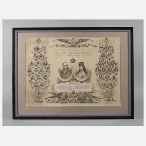 Liste der Regenten des Kaiserhauses Habsburg