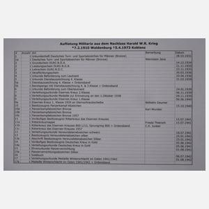 Ritterkreuznachlass Major Krieg