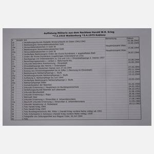 Ritterkreuznachlass Major Krieg