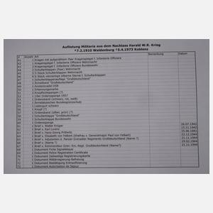 Ritterkreuznachlass Major Krieg