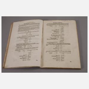 Zwei Bücher Militär