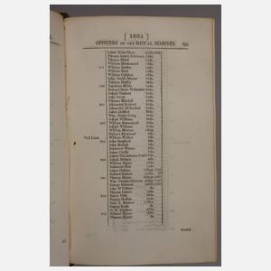 Zwei Bücher Militär