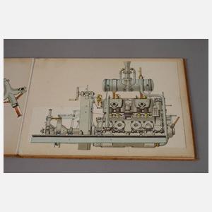 Der moderne Motorbau