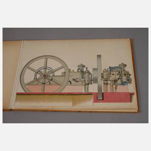 Der moderne Motorbau