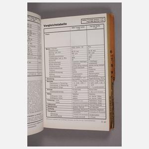 Adler Verkaufshandbuch