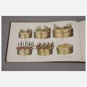 Zwei Fachbücher historisches Spielzeug