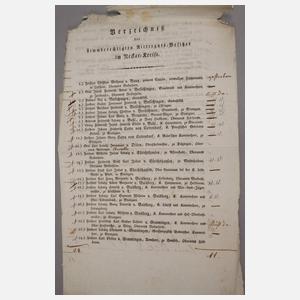 CDV-Album Süddeutschland