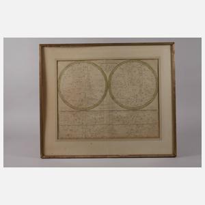 Walchscher Kunstverlag, Neue Himmelsbeschreibung