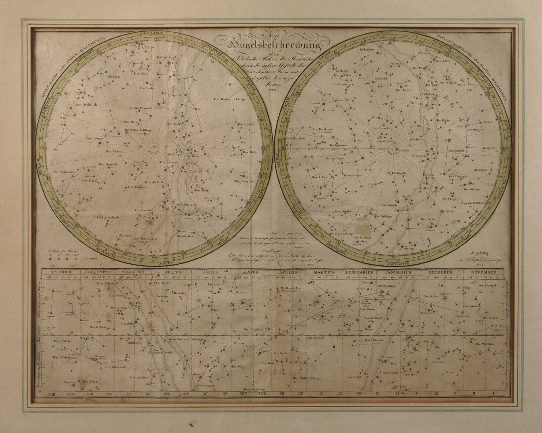 Walchscher Kunstverlag, Neue Himmelsbeschreibung