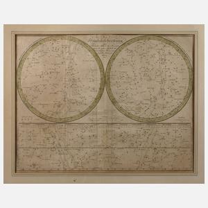 Walchscher Kunstverlag, Neue Himmelsbeschreibung