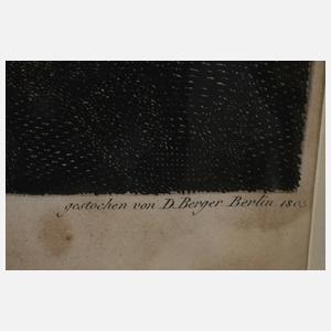 Daniel Berger, Friedrich II. vor der Schlacht