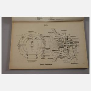 Konvolut Marinebücher 2. Weltkrieg