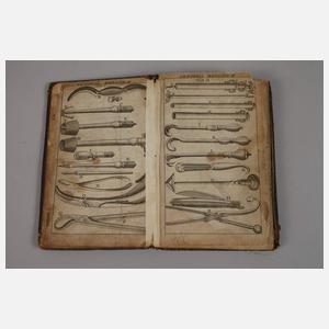 Synopsis Medicinae Therapeutica