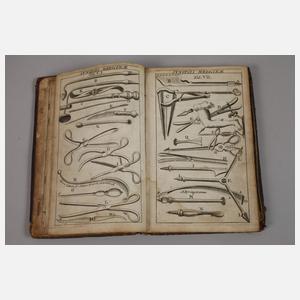 Synopsis Medicinae Therapeutica