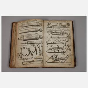 Synopsis Medicinae Therapeutica