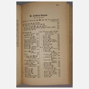 Rang- und Quartierliste