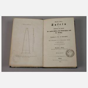 Sammlung Jagd- und Forstliteratur