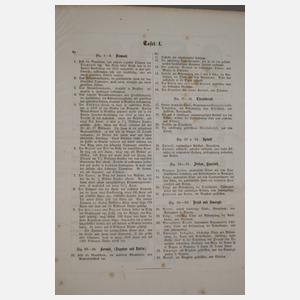 Zwei Bücher Naturkunde