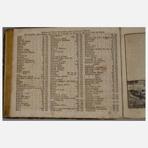 Neue Bildergallerie für die Jugend