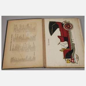 Die Praxis des modernen Maschinenbaues