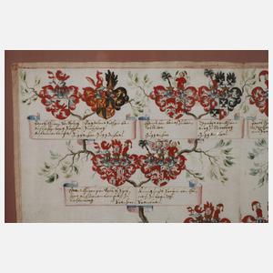 Prachtvoller Stammbaum