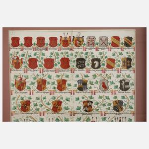 Prachtvoller Stammbaum