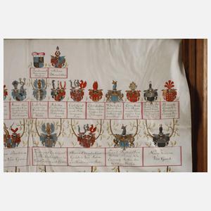 Prächtiger Stammbaum